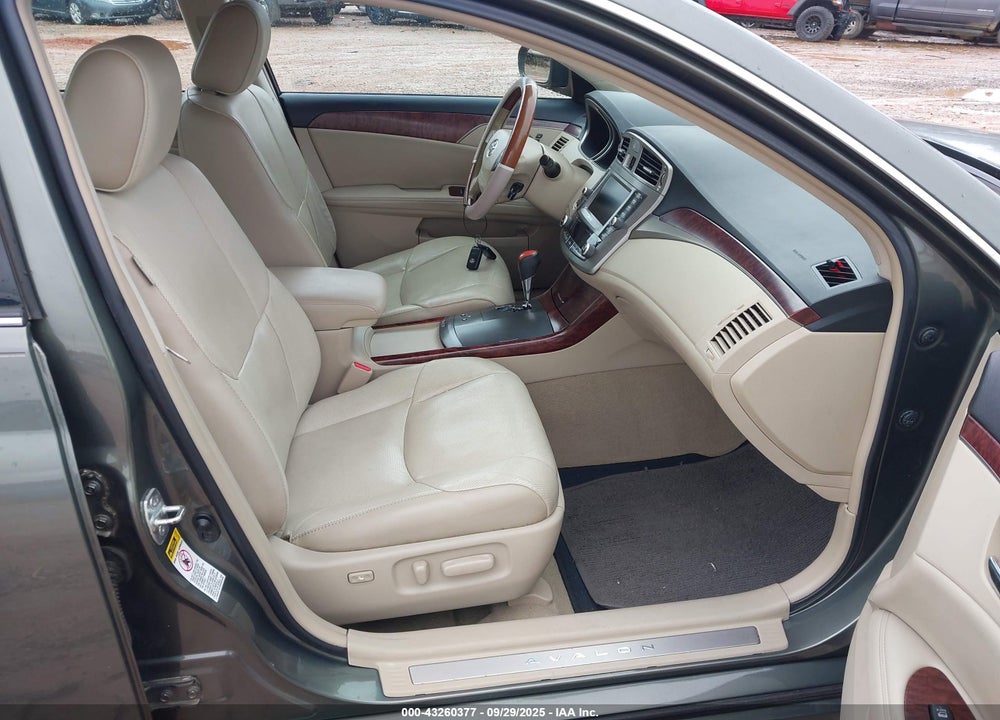 2011 TOYOTA AVALON LIMITED VIN: 4T1BK3DB7BU411516