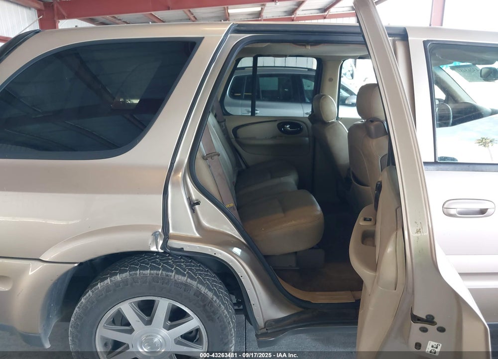 2004 BUICK RAINIER CXL VIN: 5GAET13PX42197802