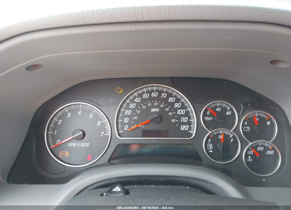 2005 GMC ENVOY SLT VIN: 1GKDT13S552298766