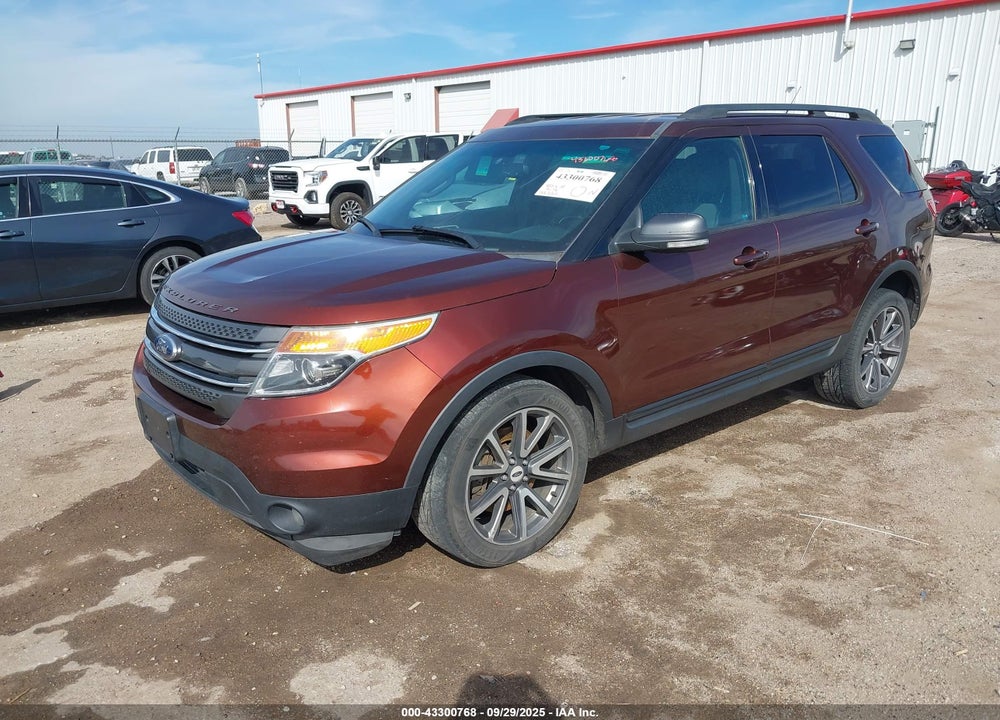 2015 FORD EXPLORER XLT VIN: 1FM5K8D80FGA34076