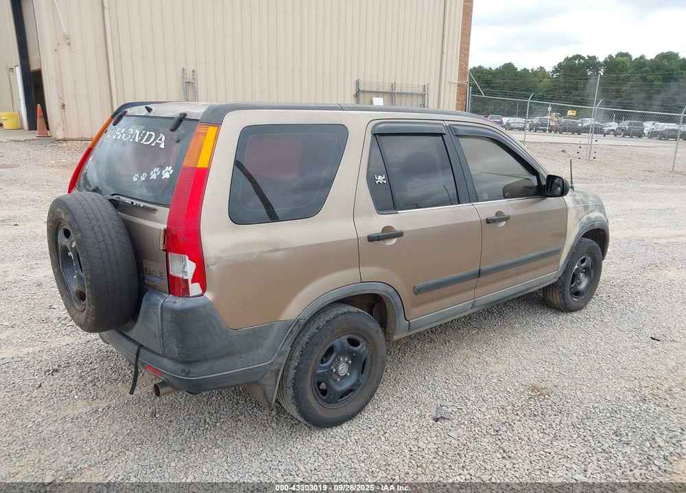 2003 HONDA CR-V LX VIN: SHSRD68473U100973