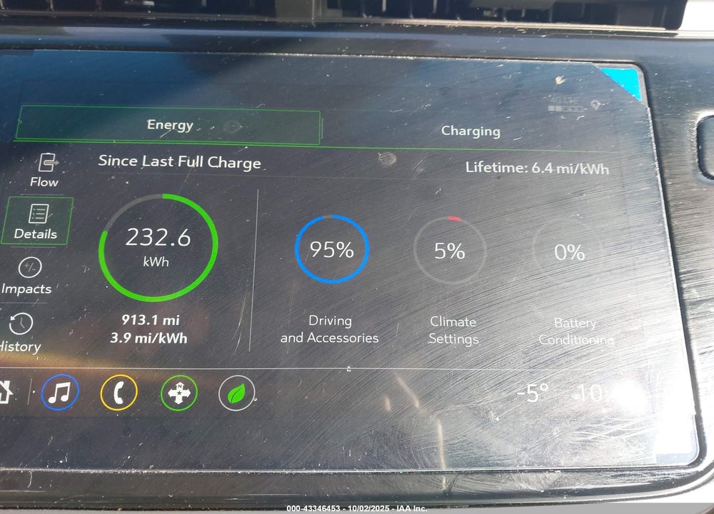 2023 CHEVROLET BOLT EV VIN: 1G1FX6S08P4150455