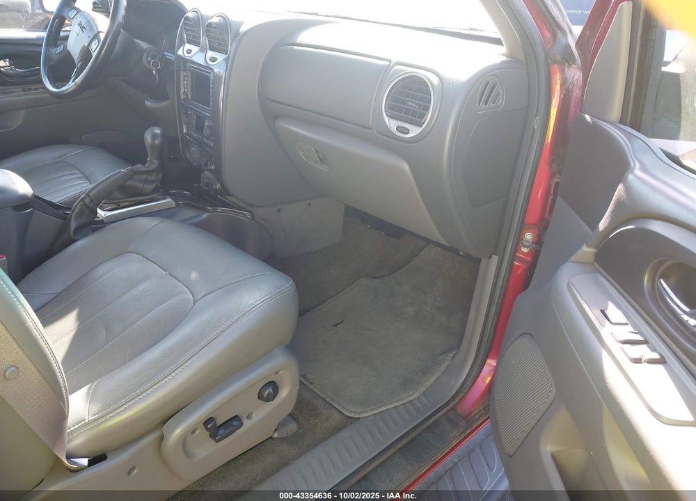 2004 GMC ENVOY XUV SLT VIN: 1GKET12S846180076