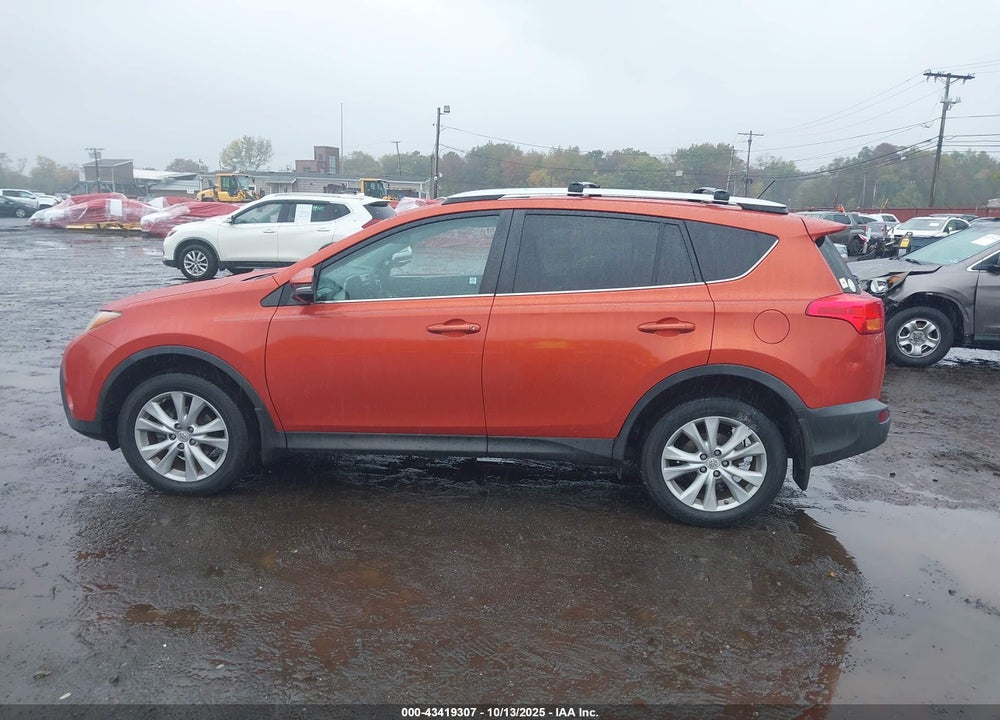 2015 TOYOTA RAV4 LIMITED VIN: 2T3DFREV8FW294731