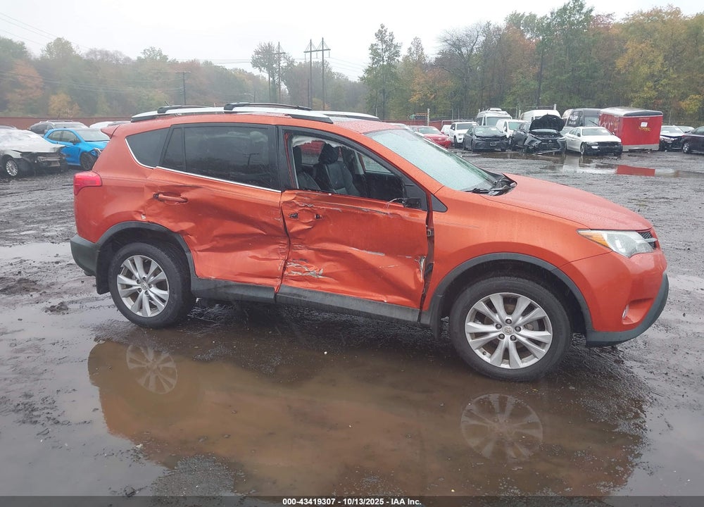 2015 TOYOTA RAV4 LIMITED VIN: 2T3DFREV8FW294731