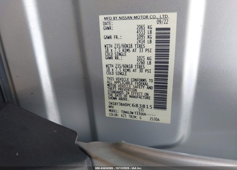 2023 NISSAN ROGUE SV FWD VIN: 5N1BT3BA0PC683815
