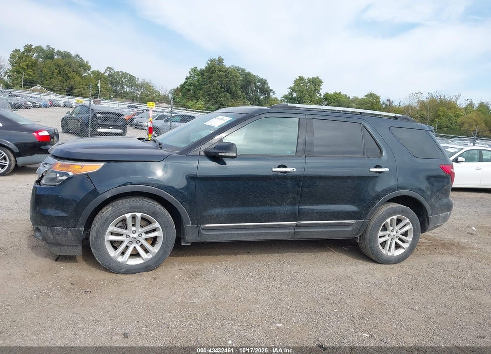 2015 FORD EXPLORER XLT VIN: 1FM5K8D81FGB00697