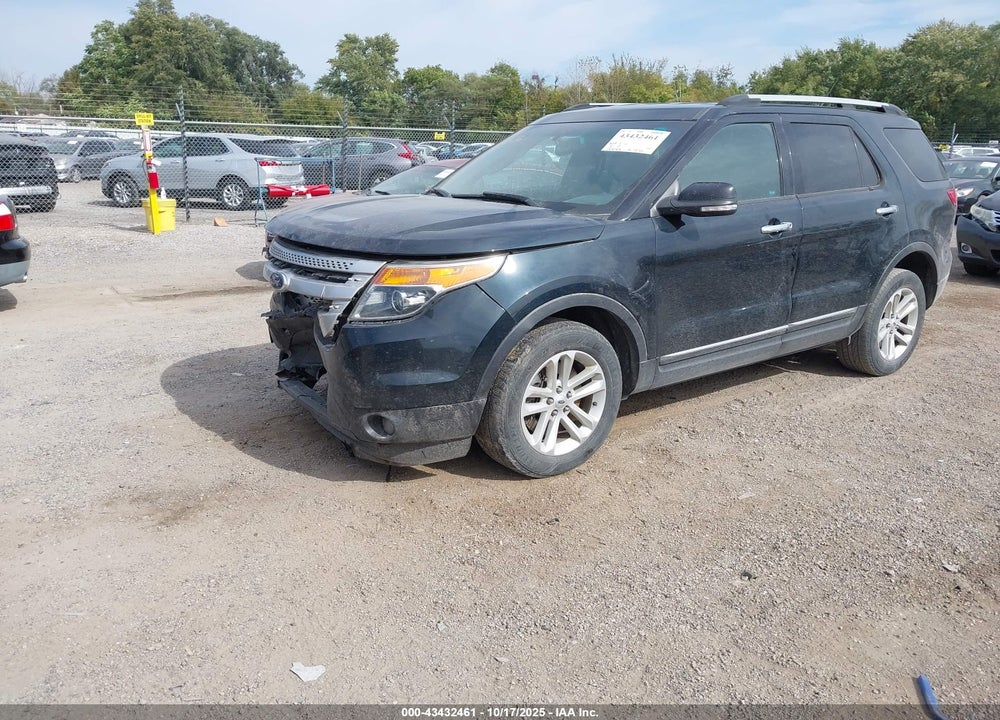 2015 FORD EXPLORER XLT VIN: 1FM5K8D81FGB00697