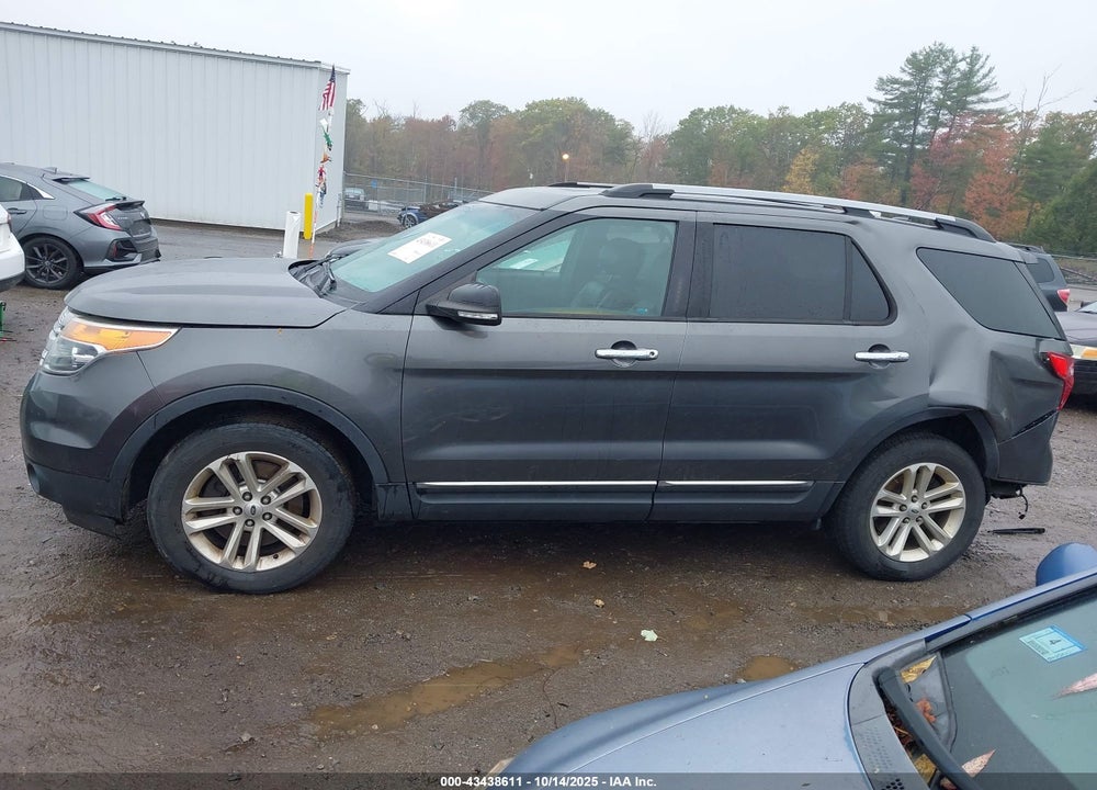 2015 FORD EXPLORER XLT VIN: 1FM5K8D87FGA70945