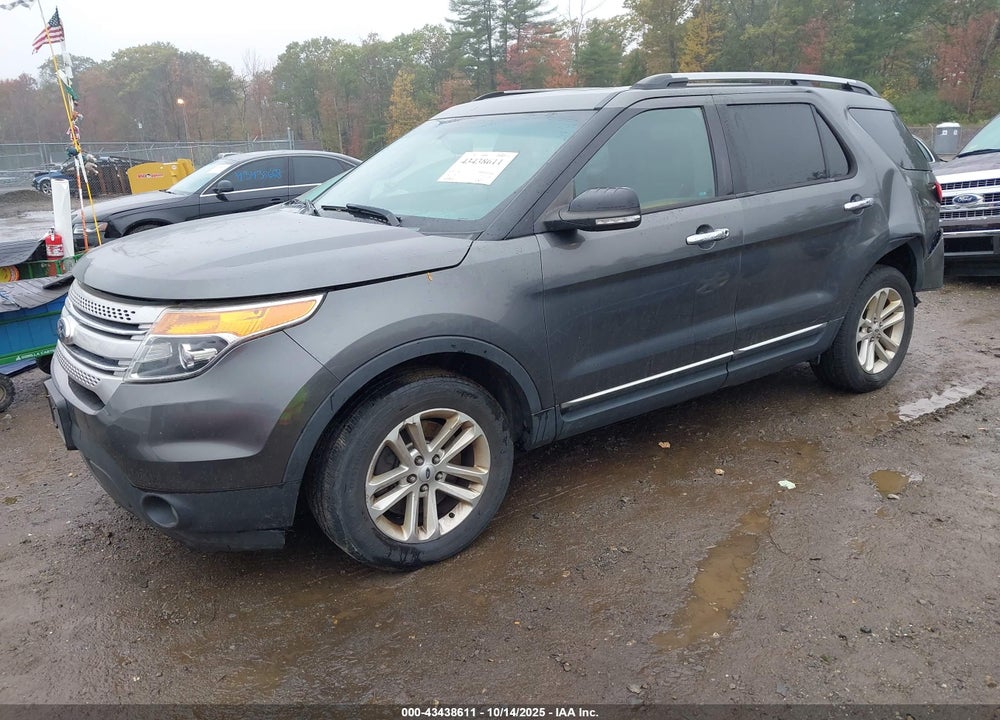 2015 FORD EXPLORER XLT VIN: 1FM5K8D87FGA70945