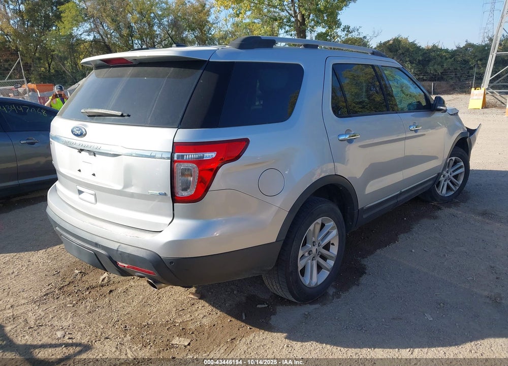 2015 FORD EXPLORER VIN: 1FM5K8D86FGC35478