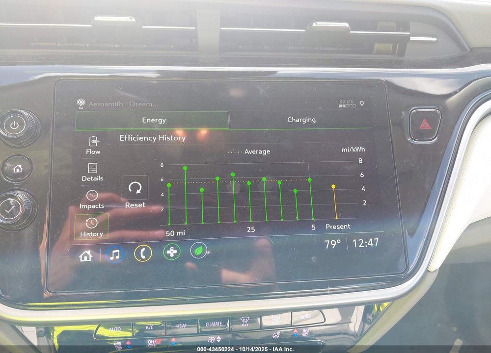 2023 CHEVROLET BOLT EUV VIN: 1G1FZ6S05P4195427