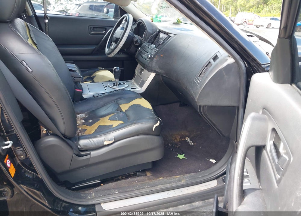 2005 INFINITI FX35 VIN: JNRAS08W45X214821