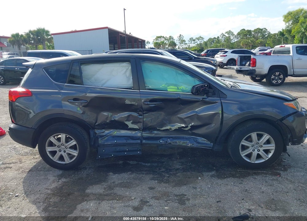 2015 TOYOTA RAV4 LE VIN: 2T3BFREV4FW340465