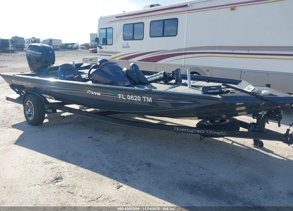 2023 RANGER OTHER VIN: RGR10733F223