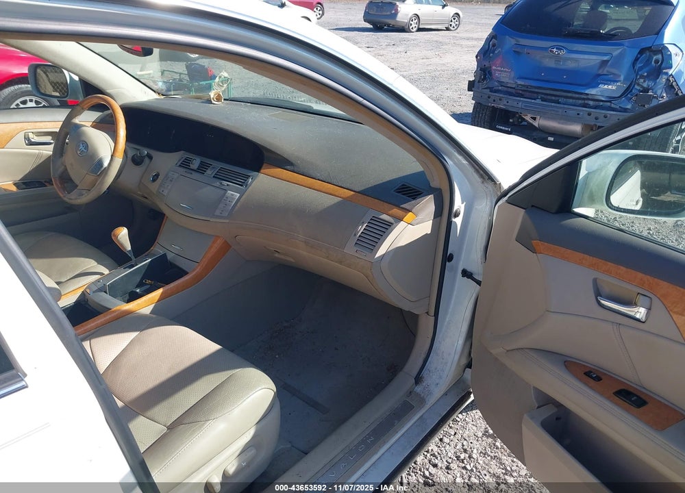 2006 TOYOTA AVALON LIMITED VIN: 4T1BK36B16U136258
