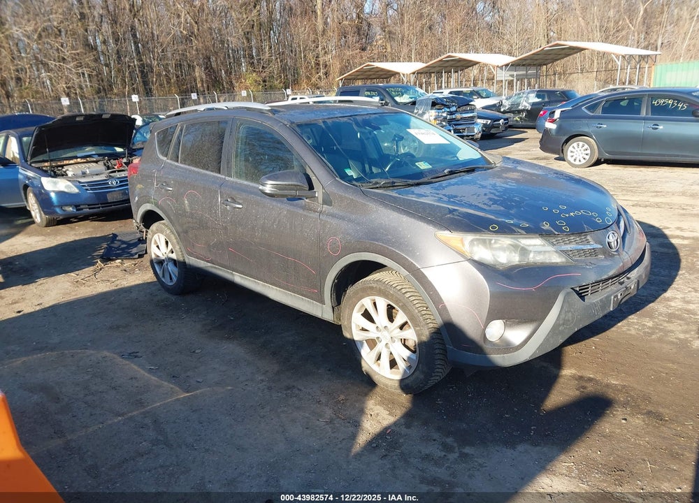 2015 TOYOTA RAV4 LIMITED VIN: 2T3DFREV4FW393806