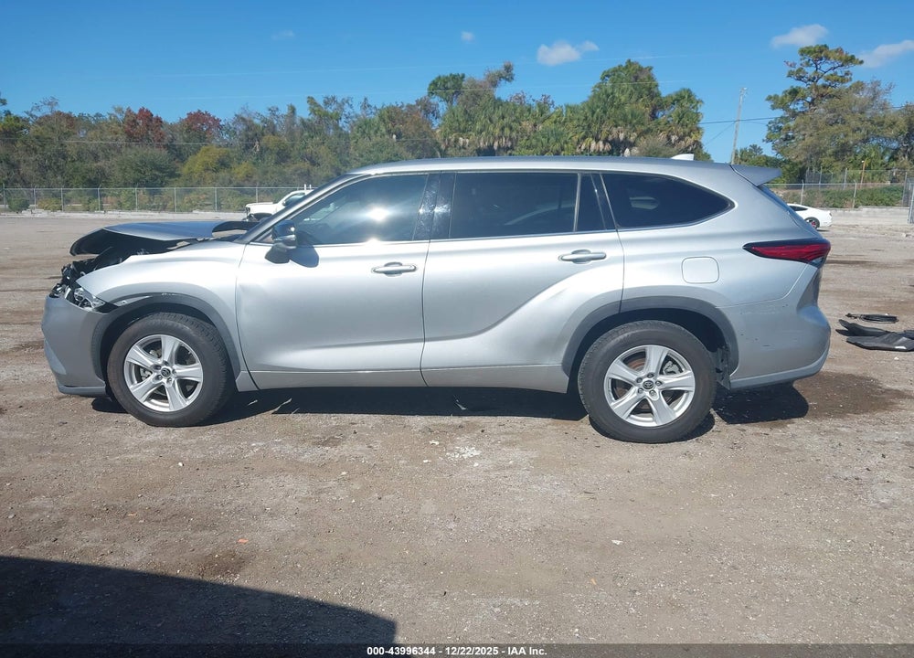 2021 TOYOTA HIGHLANDER L VIN: 5TDCZRAHXMS061130
