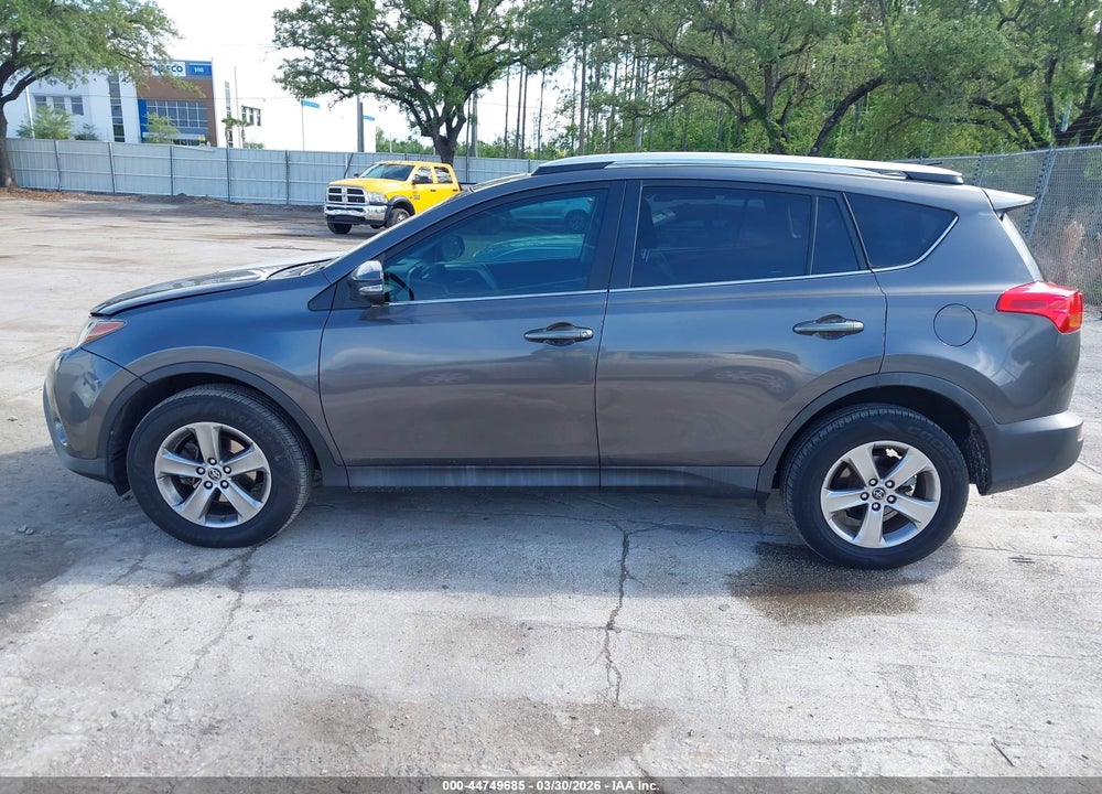 2015 TOYOTA RAV4 XLE VIN: 2T3WFREV4FW190116
