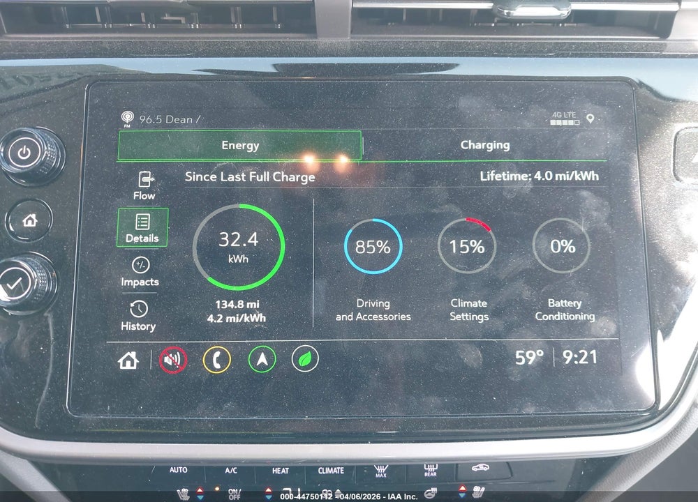 2023 CHEVROLET BOLT EUV FWD PREMIER VIN: 1G1FZ6S04P4143643