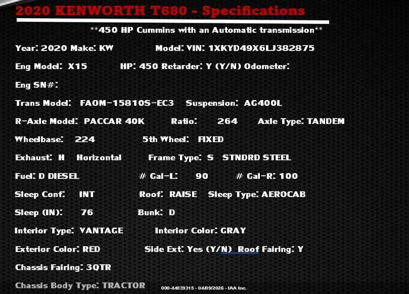2020 KENWORTH T680 VIN: 1XKYD49X6LJ382875
