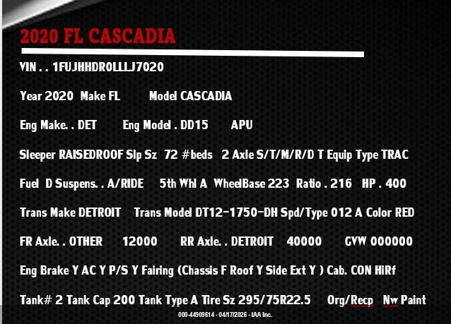 2020 FREIGHTLINER NEW CASCADIA 126 VIN: 1FUJHHDR0LLLJ7020
