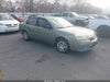 2006 Chevrolet Malibu