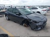 2024 Subaru Impreza