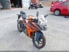 2022 Ktm 390 adventure