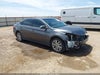 2013 Toyota Avalon