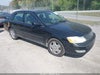 2004 Toyota Avalon