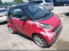 2009 Smart Fortwo