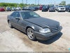 1995 Mercedes-benz Sl-class