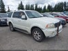 2004 Lincoln Aviator