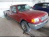 2003 Ford Ranger