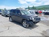 2016 Jeep Patriot