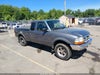 2000 Ford Ranger