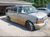 2005 Chevrolet Express