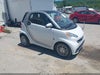 2013 Smart Fortwo