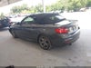 Kuva 3