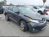 2013 Toyota Venza
