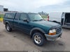 1998 Ford Ranger