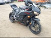 2019 Honda Cbr