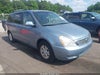 2012 Kia SEDONA