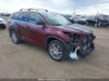 2014 Toyota Highlander