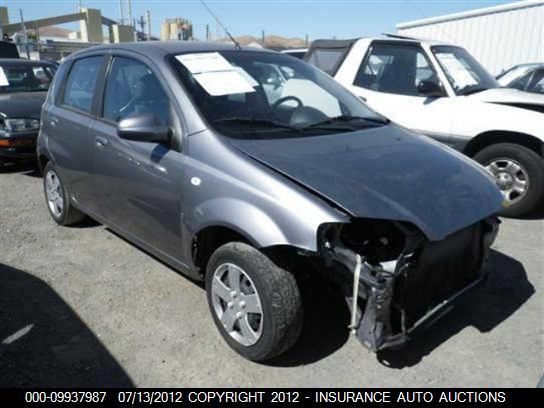 DODGE CHALLENGER 2021