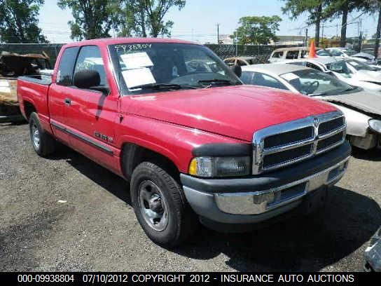 CHEVROLET BLAZER 2020