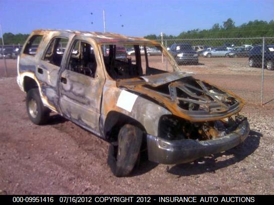 BUICK ENCLAVE ST 2025