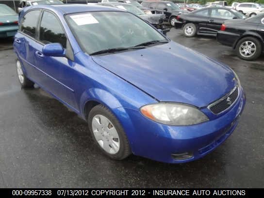 CHEVROLET SPARK 2021