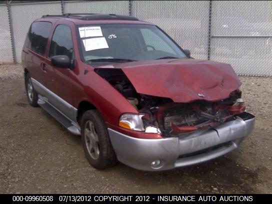 CHEVROLET EQUINOX 2021